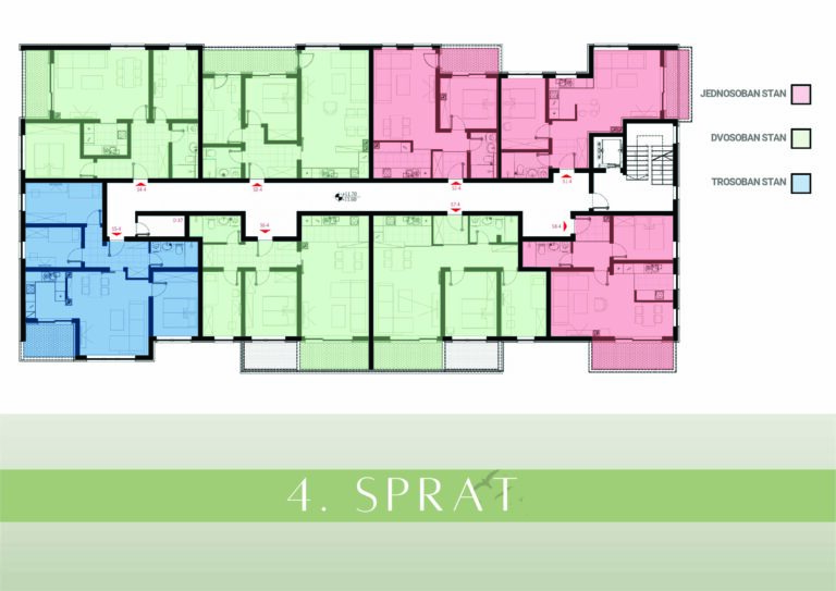 4. sprat plan